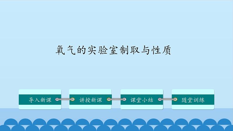 人教版（五四制）八年级全一册化学 第二单元 实验活动1 氧气的实验室制取与性质 (2)（课件）01