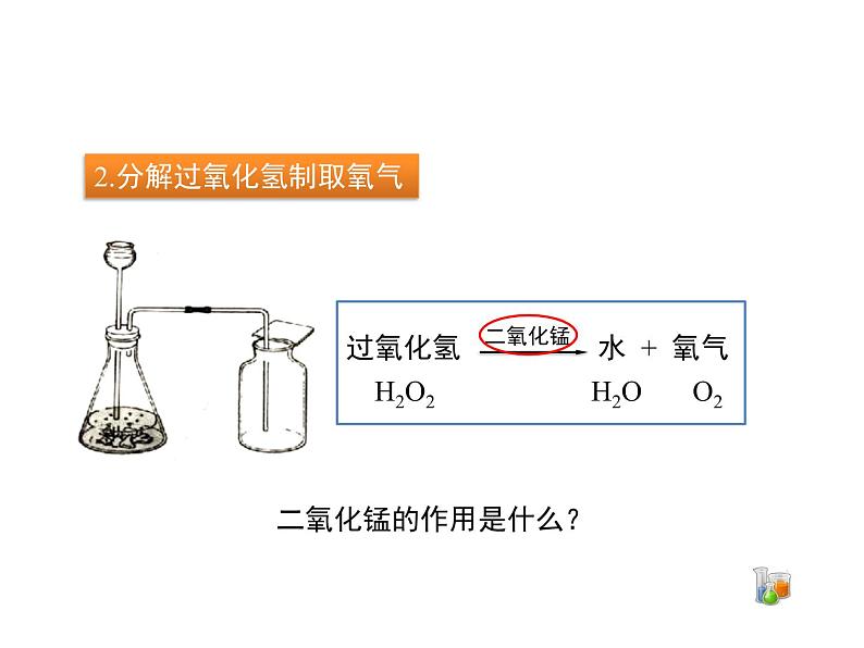 人教版（五四制）八年级全一册化学 第二单元 课题3 制取氧气 (2)（课件）08