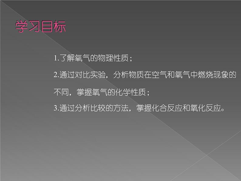 人教版（五四制）八年级全一册化学 第二单元 课题2 氧气(1)（课件）第2页