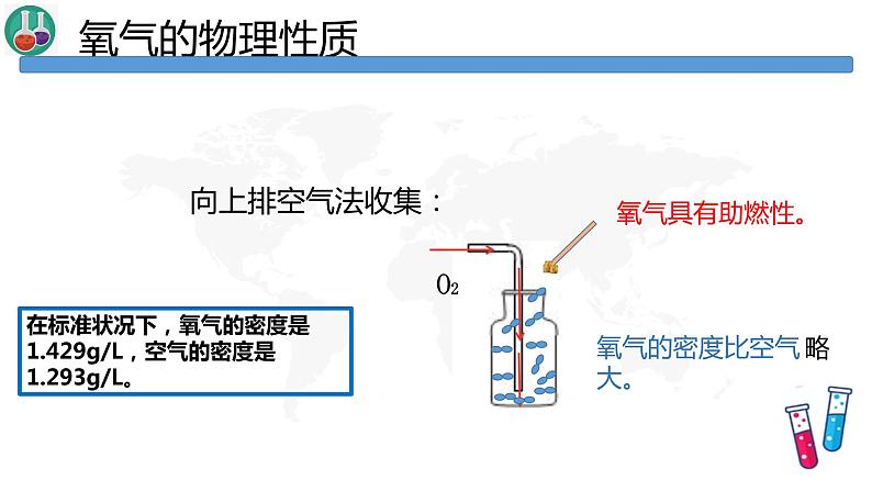 人教版（五四制）八年级全一册化学 第二单元 课题2 氧气（课件）07