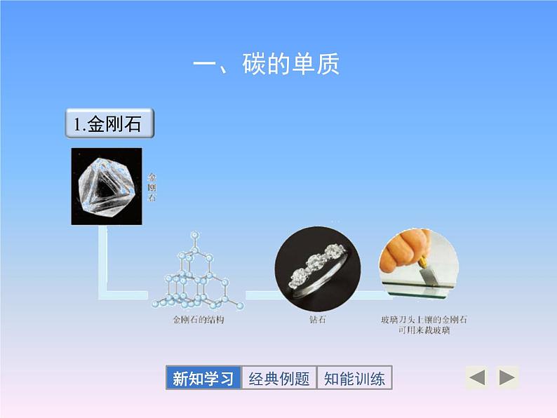 人教版（五四制）八年级全一册化学 第六单元 课题1 金刚石、石墨和C60 (2)（课件）第5页