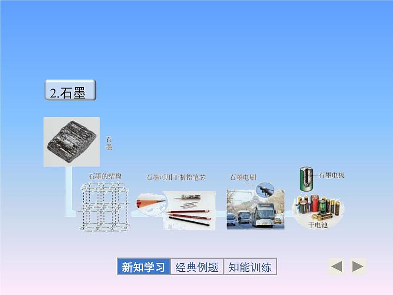 人教版（五四制）八年级全一册化学 第六单元 课题1 金刚石、石墨和C60 (2)（课件）第8页