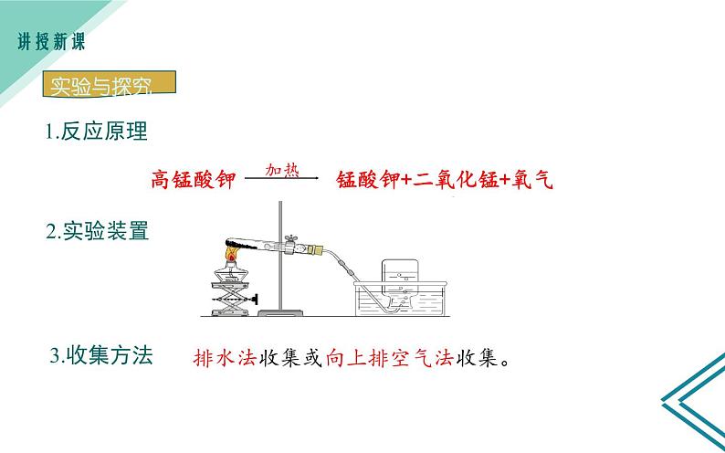 人教版（五四制）八年级全一册化学 第二单元 实验活动1 氧气的实验室制取与性质(4)（课件）05