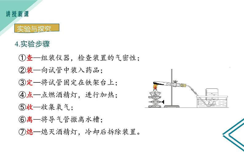 人教版（五四制）八年级全一册化学 第二单元 实验活动1 氧气的实验室制取与性质(4)（课件）06