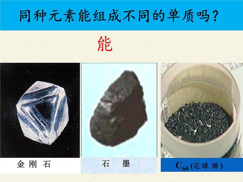 人教版（五四制）八年级全一册化学 第六单元 课题1 金刚石、石墨和C60(2)（课件）第5页