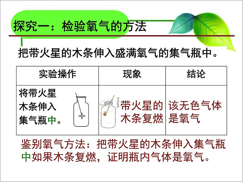 人教版（五四制）八年级全一册化学 第二单元 课题2氧气的性质（课件）08