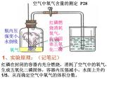 人教版（五四制）八年级全一册化学 第二单元 课题1 空气（课件）