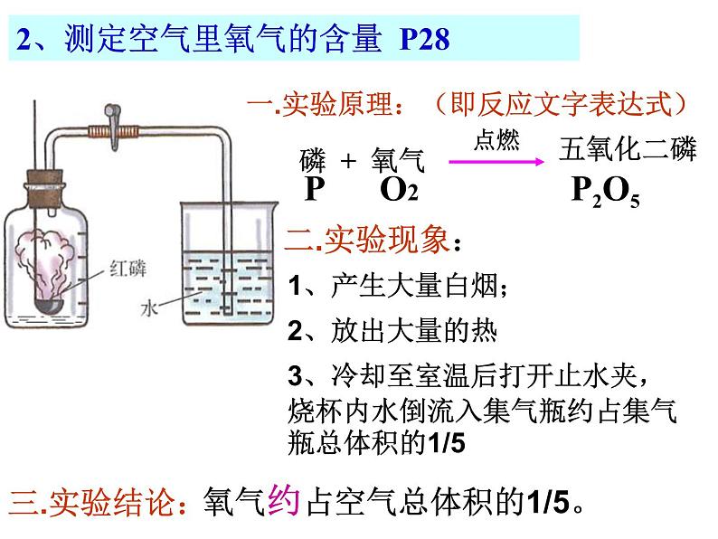 人教版（五四制）八年级全一册化学 第二单元 课题1 空气（课件）04