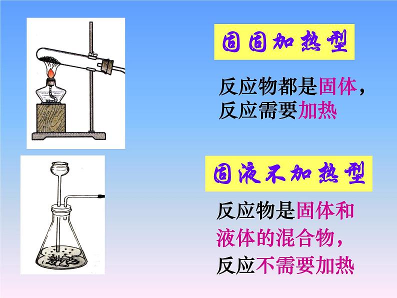 人教版（五四制）八年级全一册化学 第二单元 课题3 制取氧气(1)（课件）07