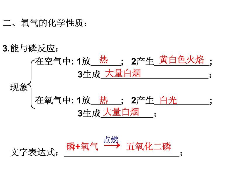 人教版（五四制）八年级全一册化学 第二单元 课题2 氧气（课件）08