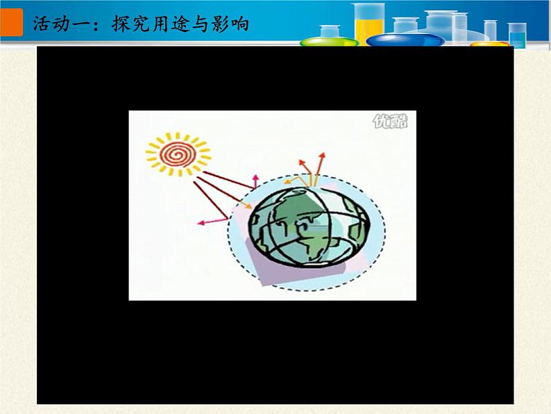 人教版（五四制）八年级全一册化学 第六单元 课题3 二氧化碳和一氧化碳(9)（课件）06