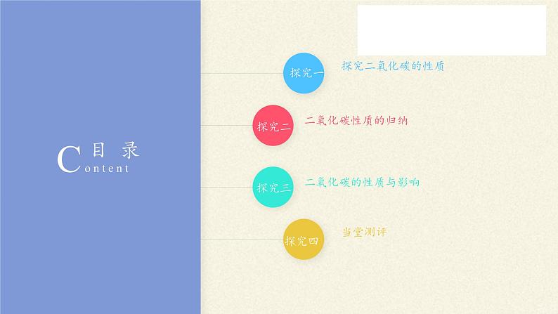 人教版（五四制）八年级全一册化学 第六单元 课题3 二氧化碳和一氧化碳(7)（课件）第3页