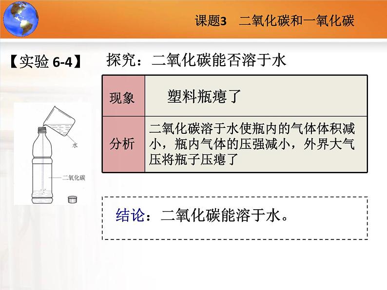 人教版（五四制）八年级全一册化学 第六单元 课题3 二氧化碳和一氧化碳(1)（课件）07