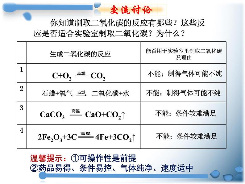 人教版（五四制）八年级全一册化学 第六单元 课题2 二氧化碳制取的研究 (2)（课件）第4页