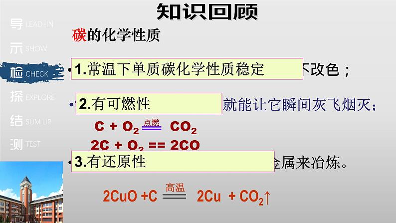 人教版（五四制）八年级全一册化学 第六单元 课题3  二氧化碳和一氧化碳（第2课时）（课件）01