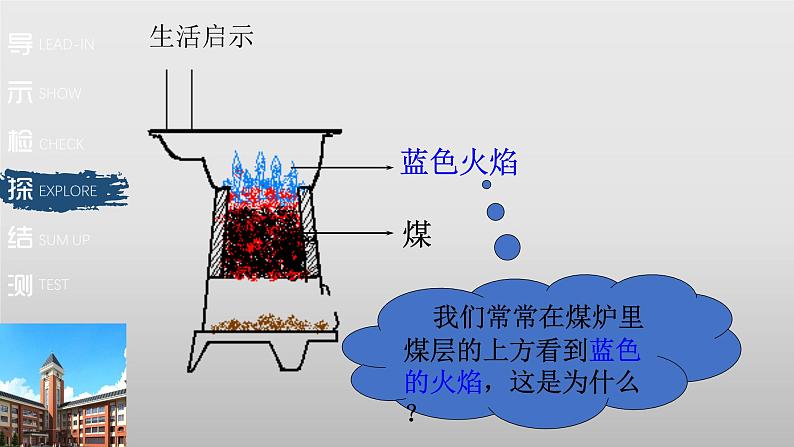 人教版（五四制）八年级全一册化学 第六单元 课题3  二氧化碳和一氧化碳（第2课时）（课件）08