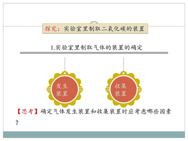 人教版（五四制）八年级全一册化学 第六单元 课题2 二氧化碳制取的研究(3)（课件）07