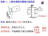 人教版（五四制）八年级全一册化学 第六单元 课题3 二氧化碳和一氧化碳 (2)（课件）