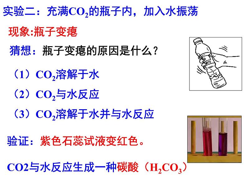 人教版（五四制）八年级全一册化学 第六单元 课题3 二氧化碳和一氧化碳 (2)（课件）第4页