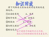 人教版（五四制）八年级全一册化学 第六单元 课题3 二氧化碳和一氧化碳(8)（课件）