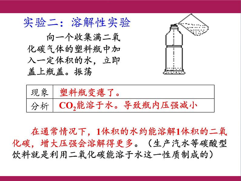 人教版（五四制）八年级全一册化学 第六单元 课题3 二氧化碳和一氧化碳(16)（课件）第4页