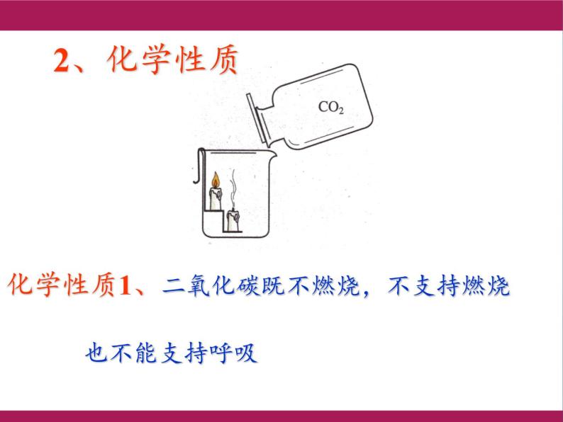 人教版（五四制）八年级全一册化学 第六单元 课题3 二氧化碳和一氧化碳(16)（课件）08