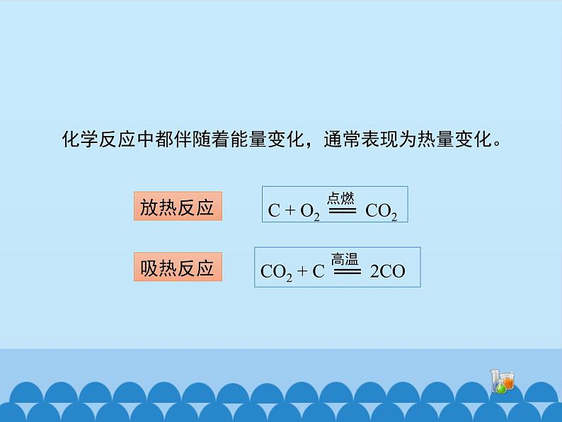 人教版（五四制）八年级全一册化学 第七单元 课题2 燃料的合理利用与开发-第一课时_（课件）05