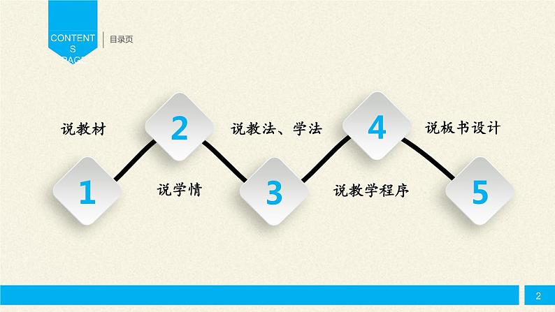 人教版（五四制）八年级全一册化学 第六单元 课题3 二氧化碳和一氧化碳(18)（课件）第2页
