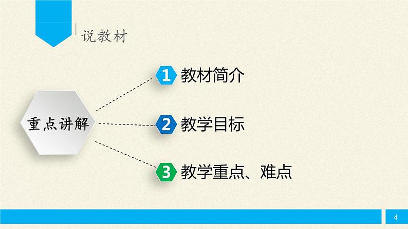 人教版（五四制）八年级全一册化学 第六单元 课题3 二氧化碳和一氧化碳(18)（课件）第4页