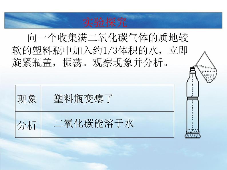 人教版（五四制）八年级全一册化学 第六单元 课题3 二氧化碳和一氧化碳（课件）第5页