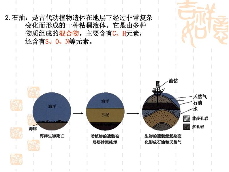 人教版（五四制）八年级全一册化学 第七单元 课题2 燃料的合理利用与开发（课件）第8页