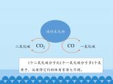 人教版（五四制）八年级全一册化学 第六单元 课题3 二氧化碳和一氧化碳_（课件）