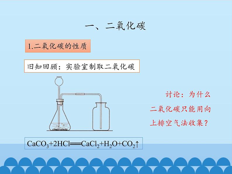 人教版（五四制）八年级全一册化学 第六单元 课题3 二氧化碳和一氧化碳_（课件）第4页