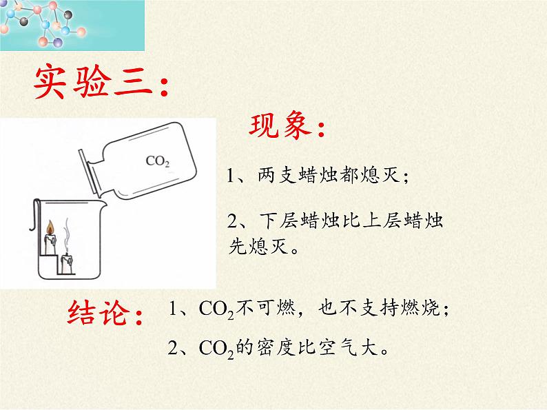 人教版（五四制）八年级全一册化学 第六单元 课题3 二氧化碳和一氧化碳(17)（课件）第8页