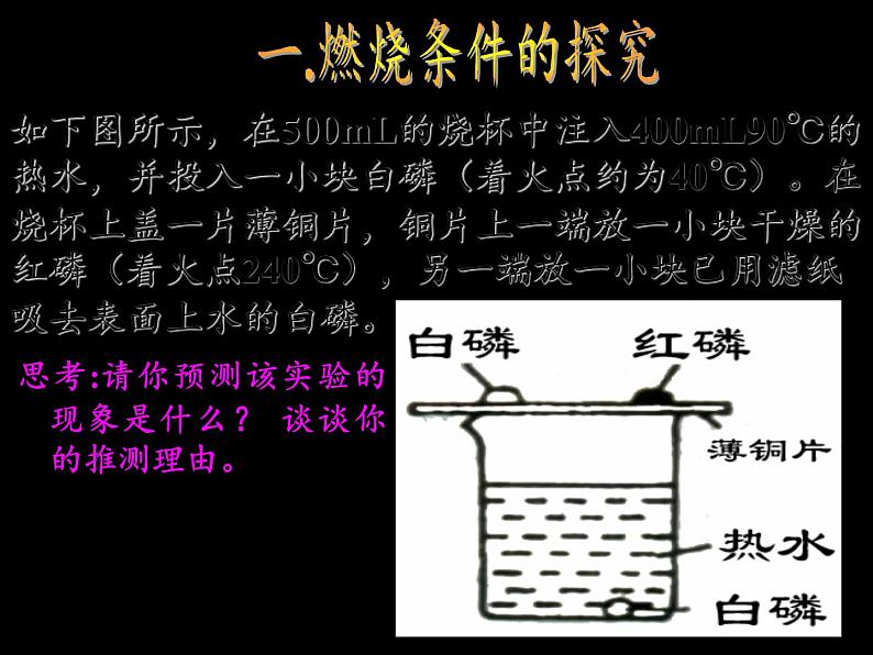 人教版（五四制）八年级全一册化学 第七单元 课题1 燃烧和灭火(2)（课件）04