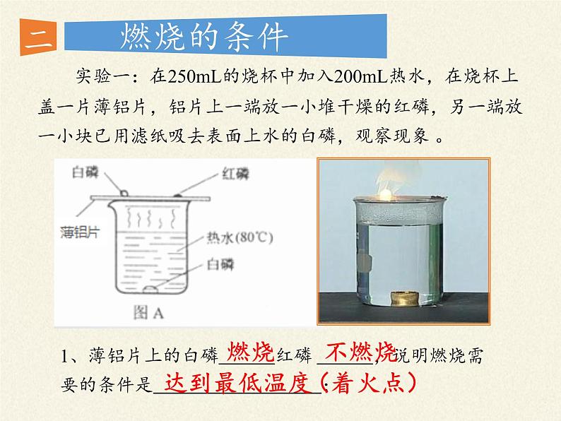 人教版（五四制）八年级全一册化学 第七单元 课题1 燃烧和灭火(9)（课件）第5页