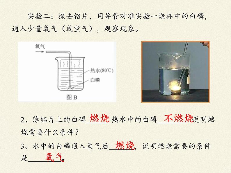 人教版（五四制）八年级全一册化学 第七单元 课题1 燃烧和灭火(9)（课件）第7页