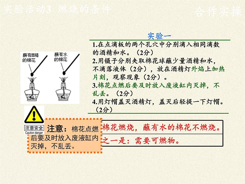 人教版（五四制）八年级全一册化学 第七单元  实验活动3 燃烧的条件（课件）05