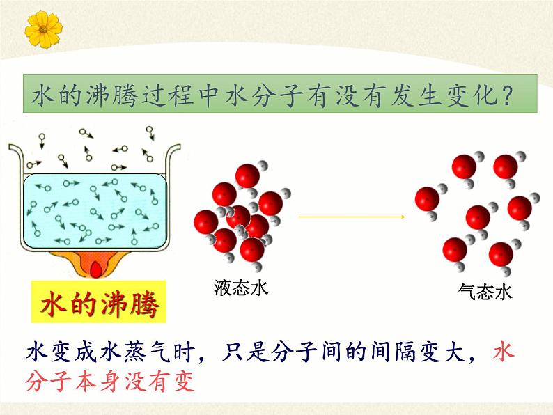 人教版（五四制）八年级全一册化学 第三单元 课题1 分子和原子(1)（课件）第8页