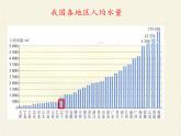 人教版（五四制）八年级全一册化学 第四单元 课题1 爱护水资源(3)（课件）