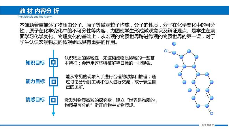 人教版（五四制）八年级全一册化学 第三单元 课题1分子和原子第一课时（课件）第3页