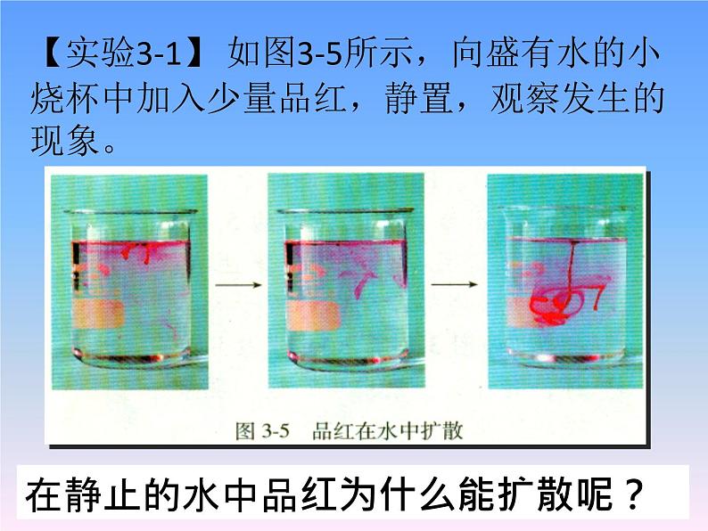 人教版（五四制）八年级全一册化学 第三单元 课题1 分子和原子(1)（课件）第2页