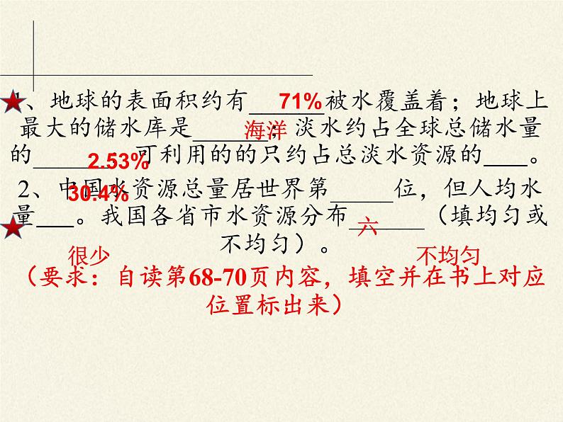 人教版（五四制）八年级全一册化学 第四单元 课题1 爱护水资源(1)（课件）第4页