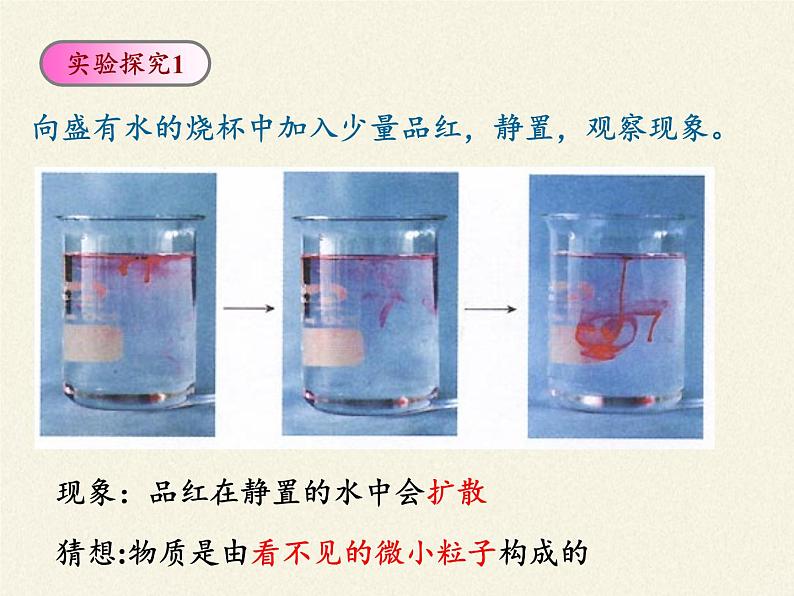 人教版（五四制）八年级全一册化学 第三单元 课题1 分子和原子(3)（课件）第3页