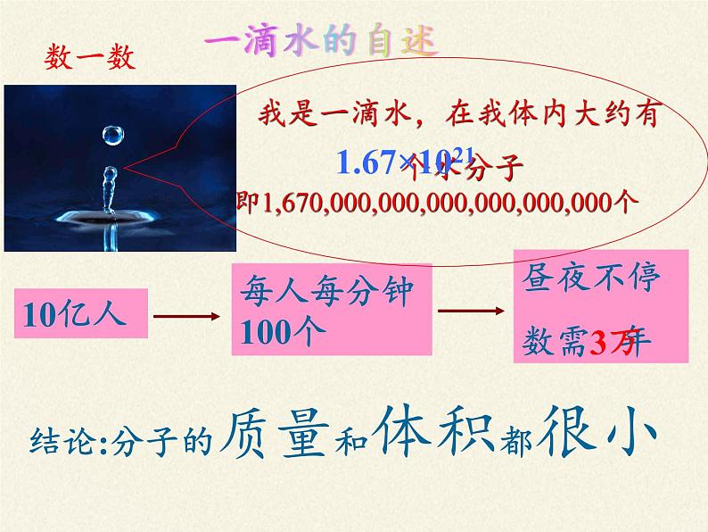 人教版（五四制）八年级全一册化学 第三单元 课题1 分子和原子(3)（课件）第6页