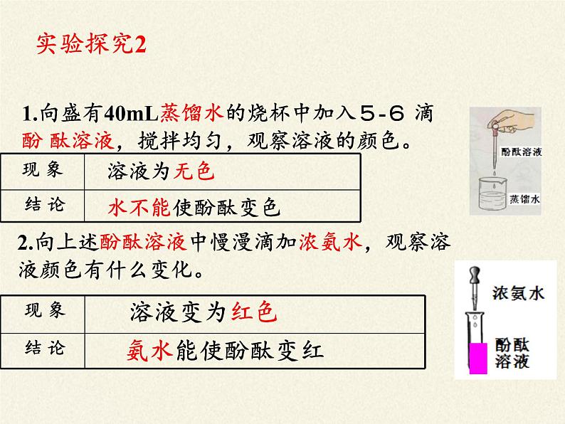 人教版（五四制）八年级全一册化学 第三单元 课题1 分子和原子(3)（课件）第7页