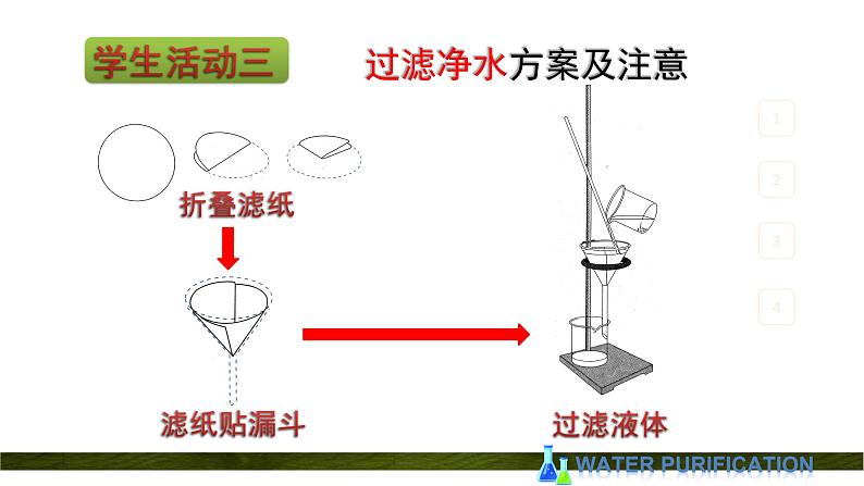 人教版（五四制）八年级全一册化学 第四单元 课题2 水的净化（）（课件）第6页