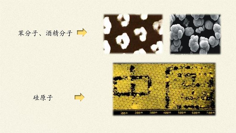 人教版（五四制）八年级全一册化学 第三单元 课题1 分子和原子(5)（课件）第6页