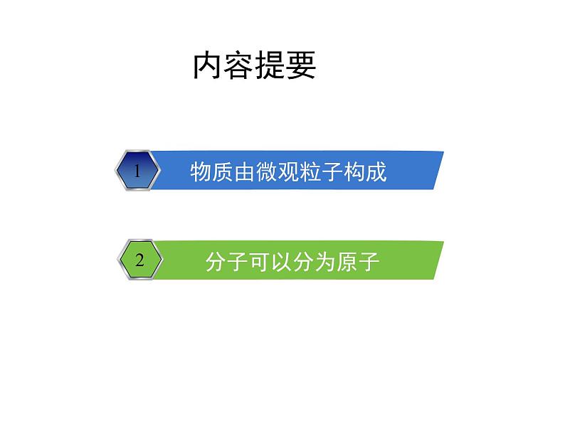 人教版（五四制）八年级全一册化学 第三单元 课题1 分子和原子(7)（课件）第1页