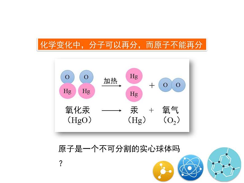 人教版（五四制）八年级全一册化学 第三单元 课题2 原子的构成（课件）03